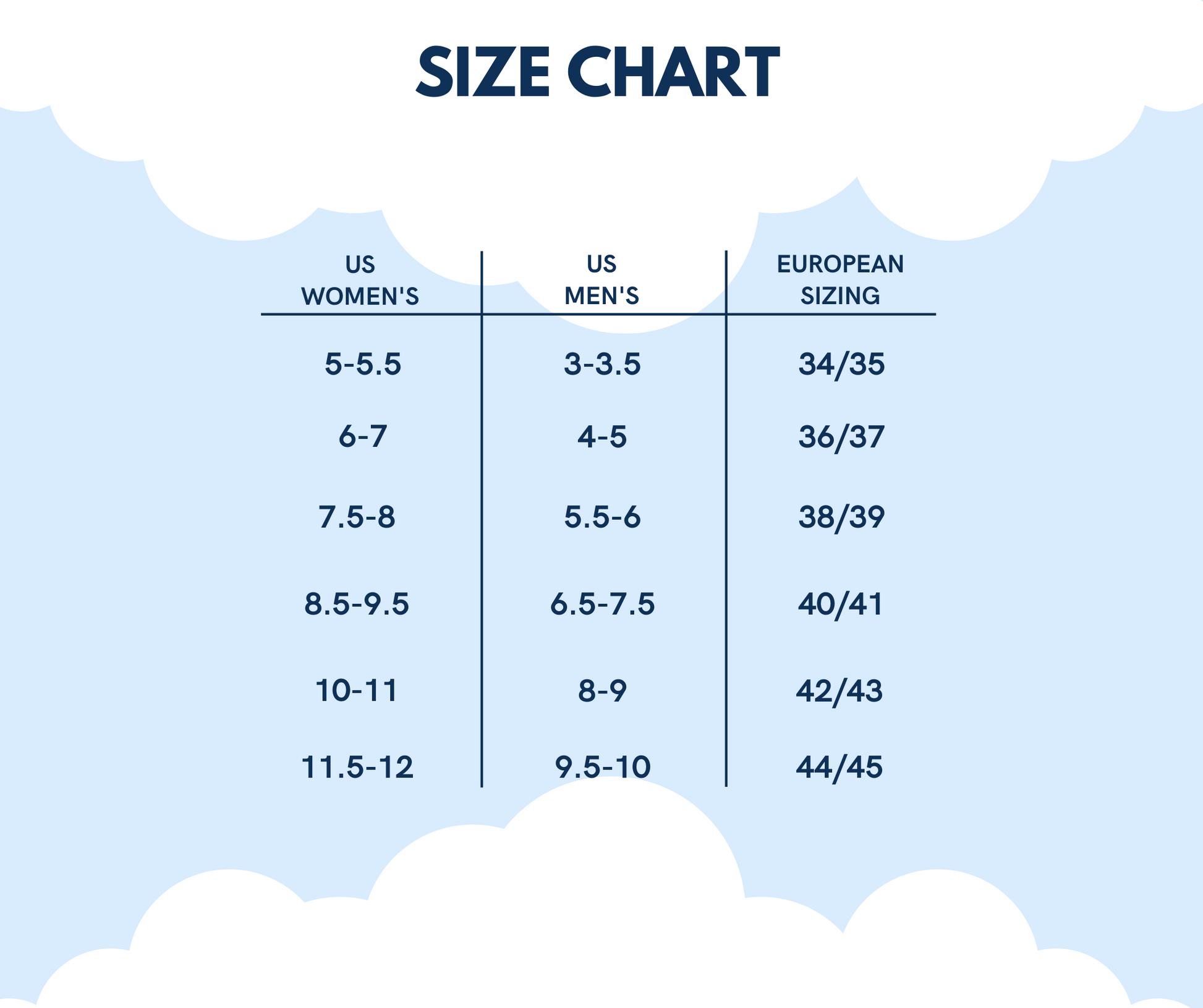 CloudSlides™ size chart showing women’s and men’s size conversions to help customers find the perfect fit for their sandals.
